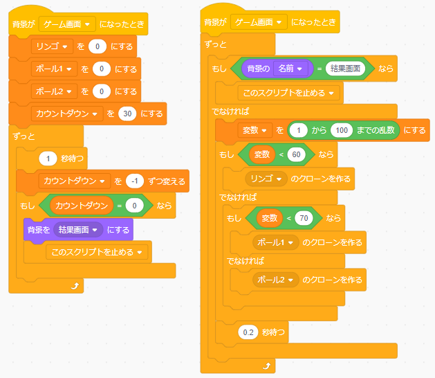 ステージのプログラム2