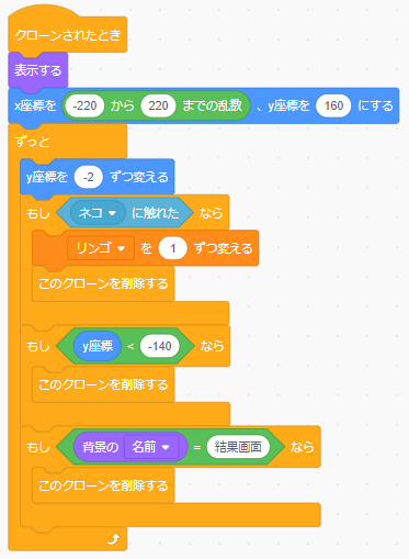 リンゴの落下のプログラム